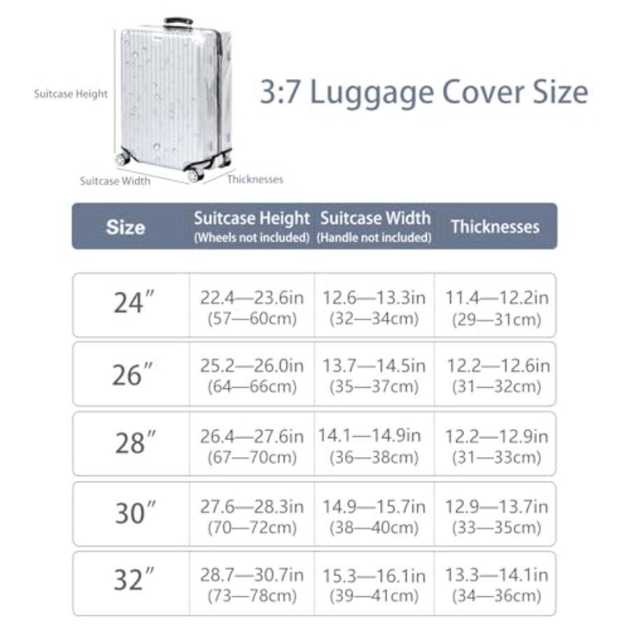 Прозрачный защитный чехол Veki – обзор и цена Luggage Protective Cover Transparent
