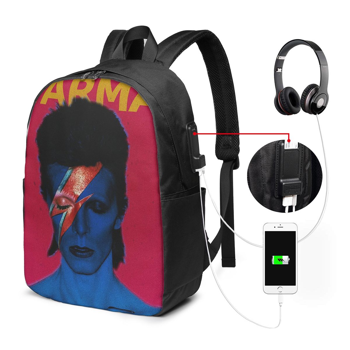 Рюкзак Davids Bowied, дорожная – обзор и цена Travel Bags